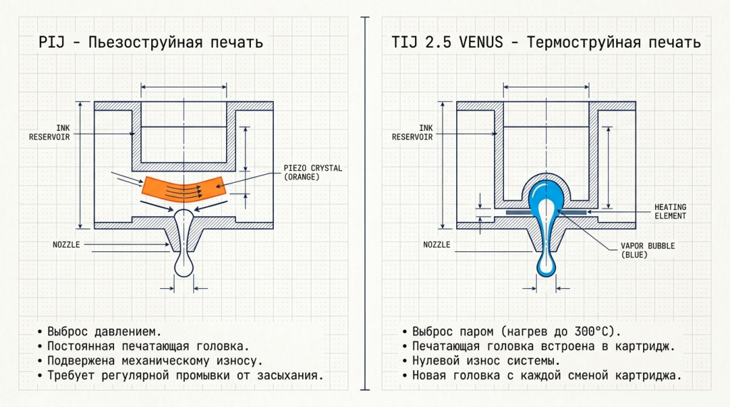 Рисунок3.png